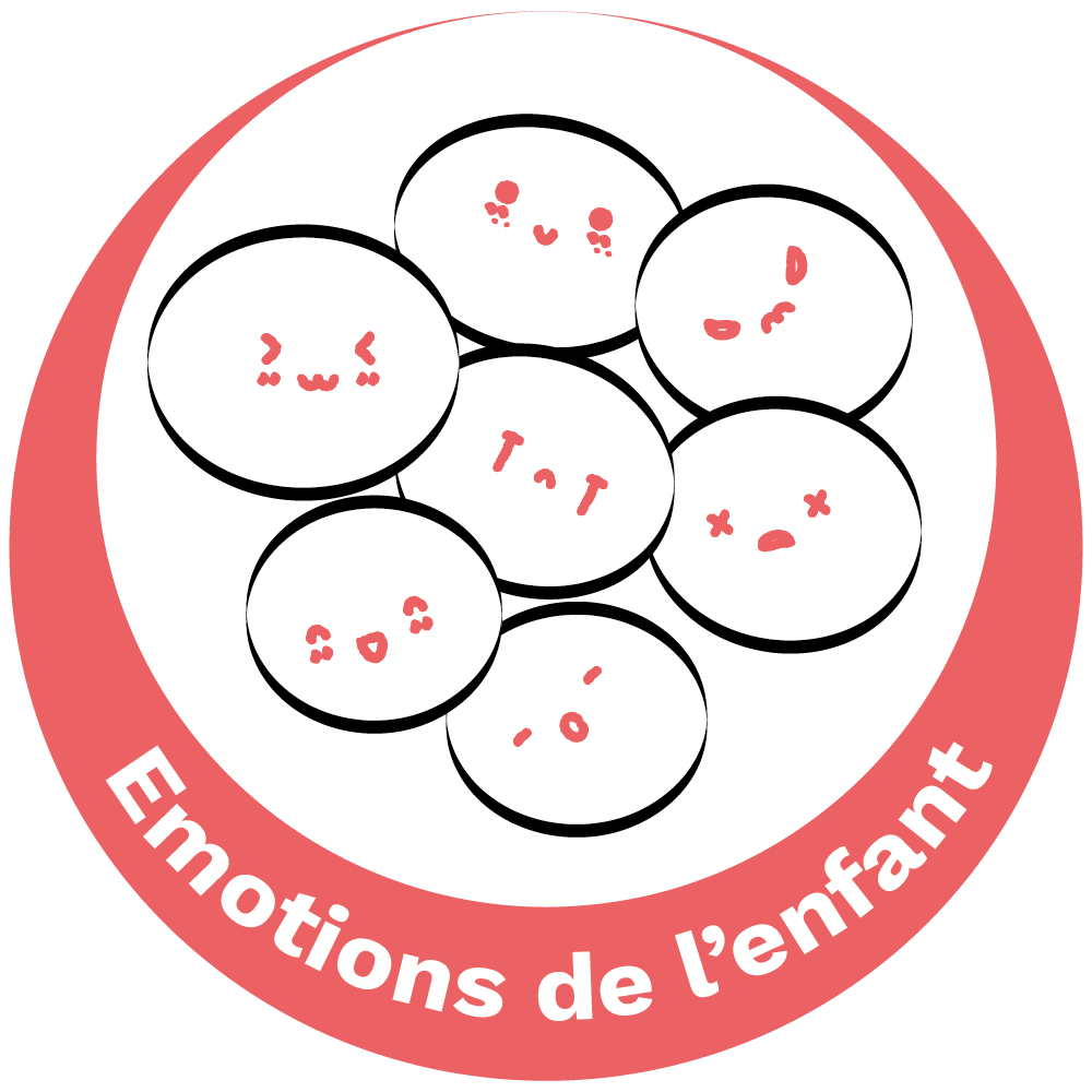 Les émotions de l'enfant